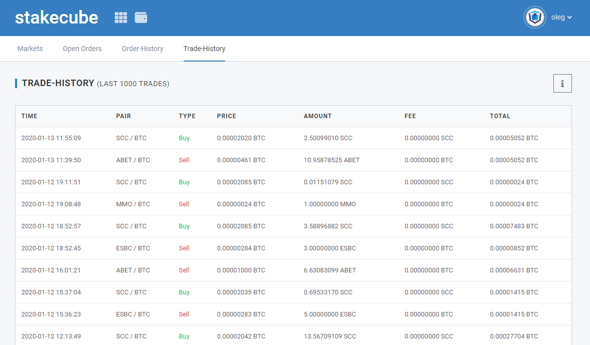 Crypto / Cryptocurrency Exchange Platform Screenshot
