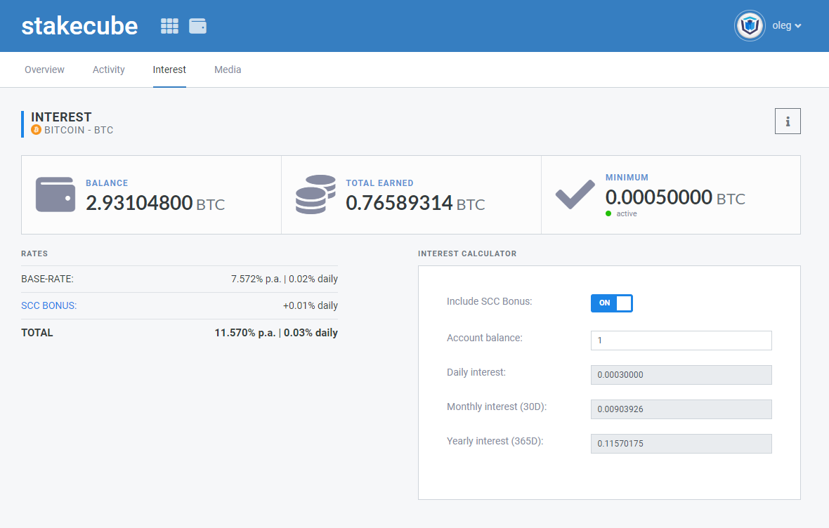 StakeCube Interest App